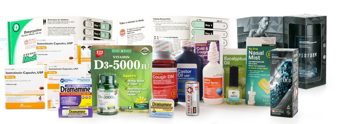 Secondary packaging